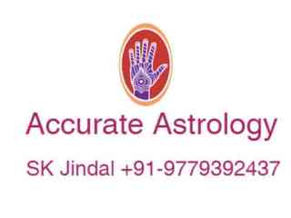 all-solutions-by-lal-kitab-astrologer