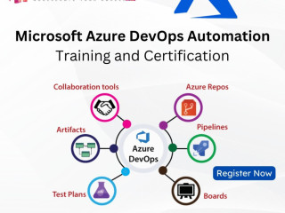 Azure DevOps Training Course in Chennai Htop solutions