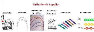 orthodontic-supply-store-near-me-big-0